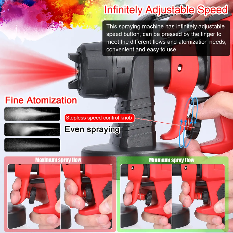 Pistola Pintura Inalámbrica
