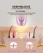 Inovoluxe Velaria IPL - Depiladora Láser Premium y lleva GRATIS Depilador Facial Yyimpress